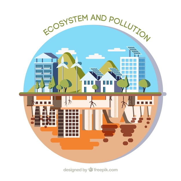 Circular ecosystem and pollution concept