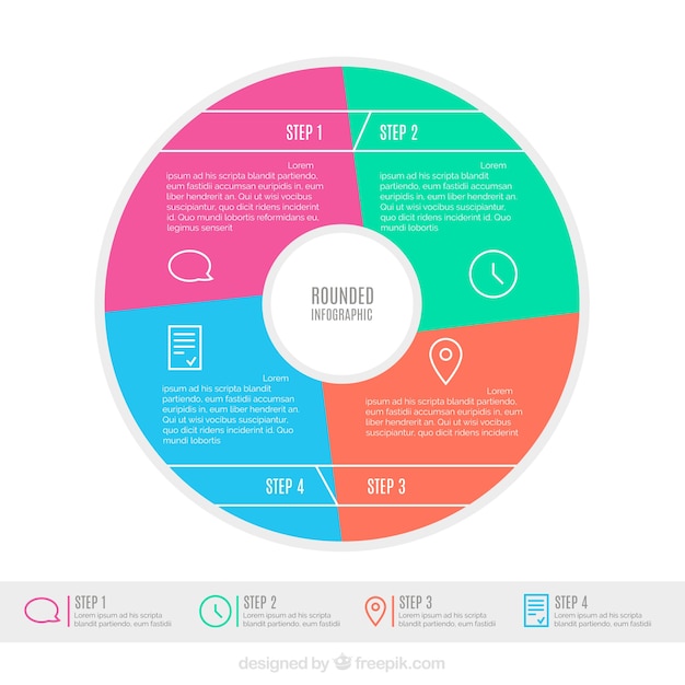 Circular infographic in minimalist style