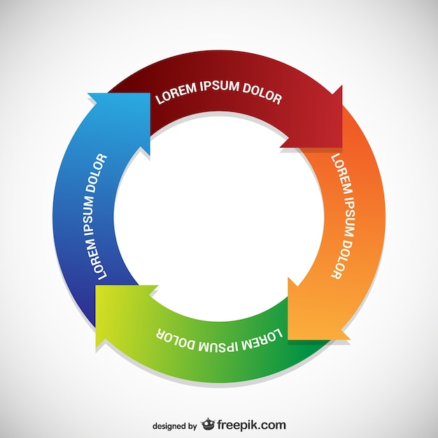 Free Vector circular infographic template