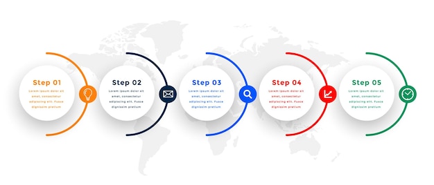 Circular infographic timeline with five steps