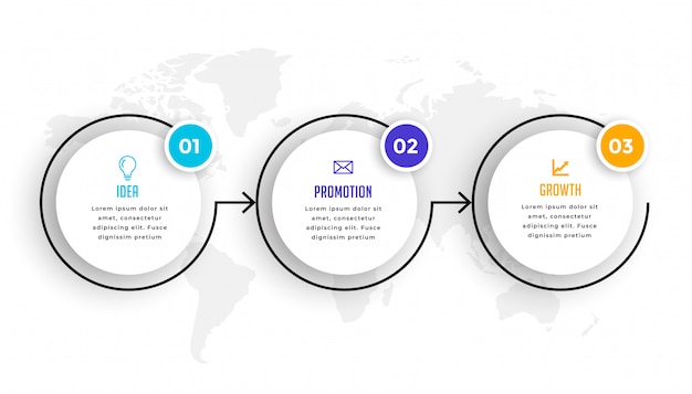 Circular timeline three steps infographics template design