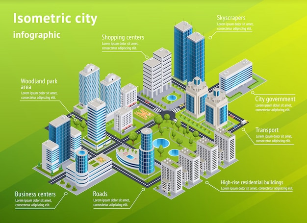 City Infrastructure Isometric Infographics 