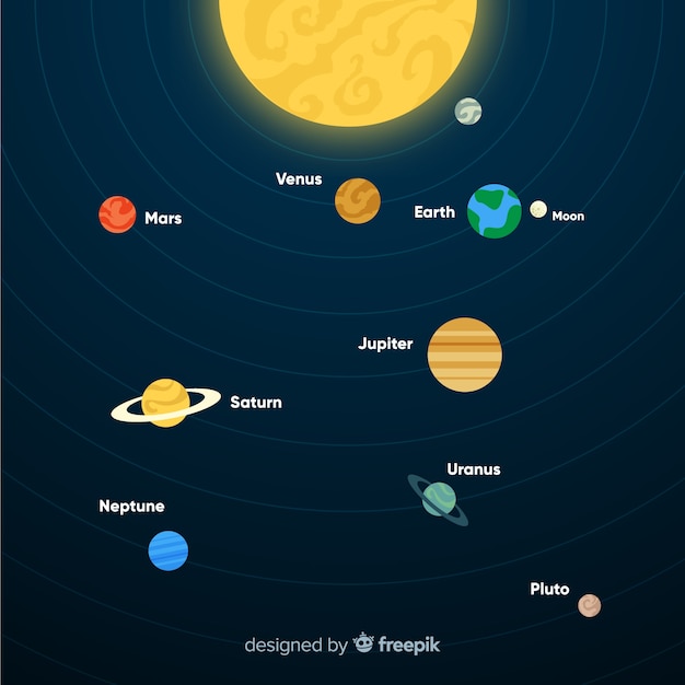 Free Vector classic solar system scheme with flat deisgn