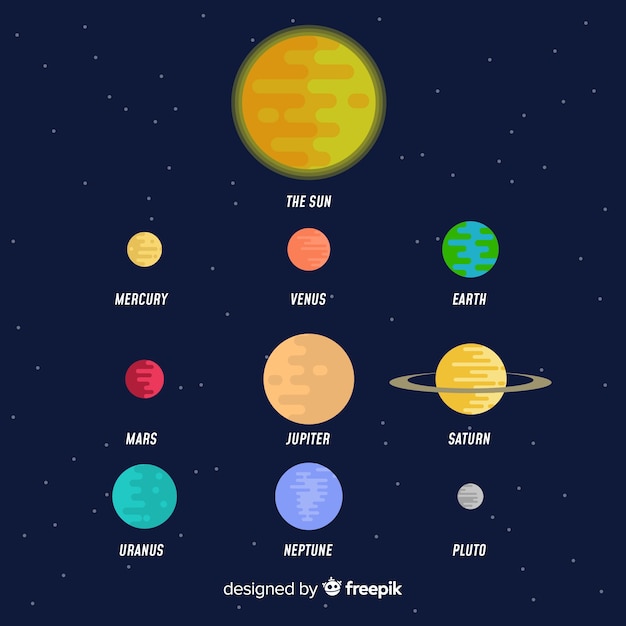 Free Vector classic solar system scheme with flat deisgn