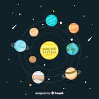 Free vector classic solar system scheme with flat design