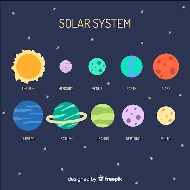 Classic solar system scheme with flat design