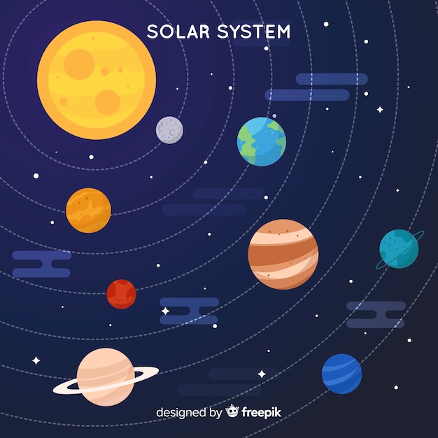 Classic solar system scheme with flat design