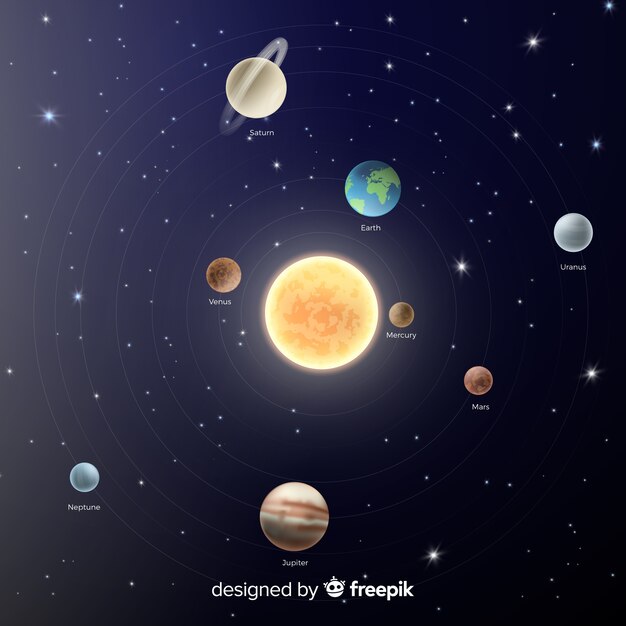 Classic solar system scheme with realistic design