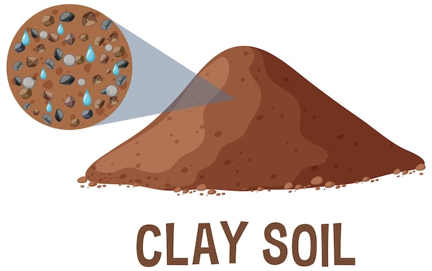 Free Vector clay soil composition vector illustration