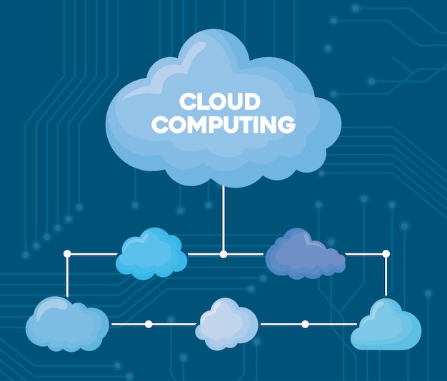 Cloud computing  