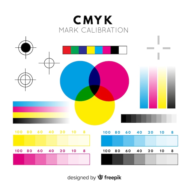 Cmyk calibration element collection