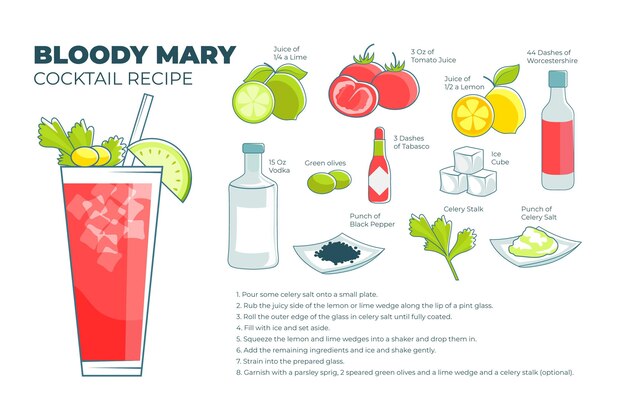 Cocktail recipe concept