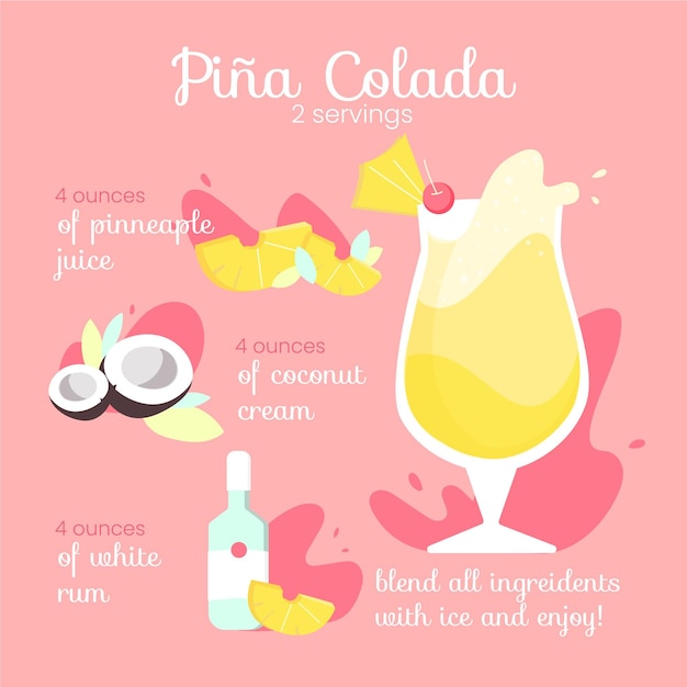 Cocktail recipe concept