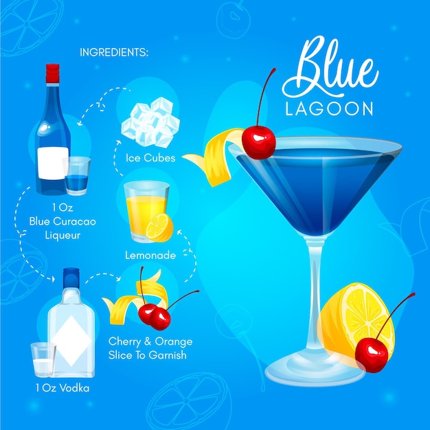 Cocktail recipe concept