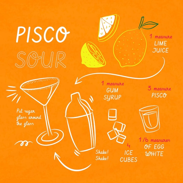 Cocktail recipe for pisco sour