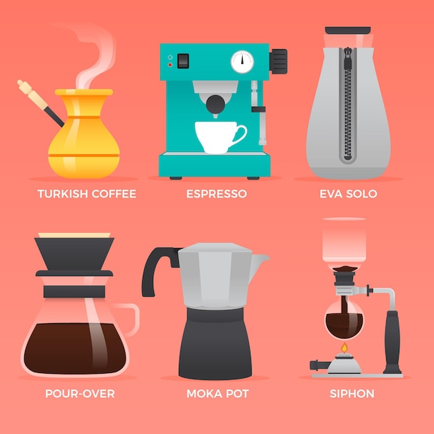 Coffee brewing methods