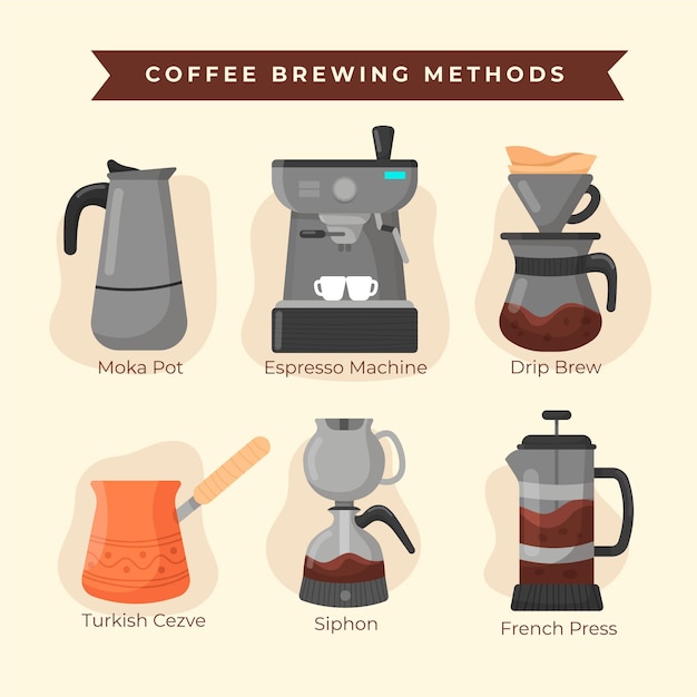 Free Vector coffee brewing methods