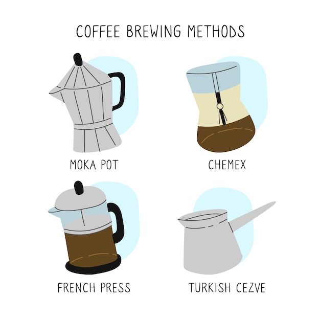 Free Vector coffee brewing methods