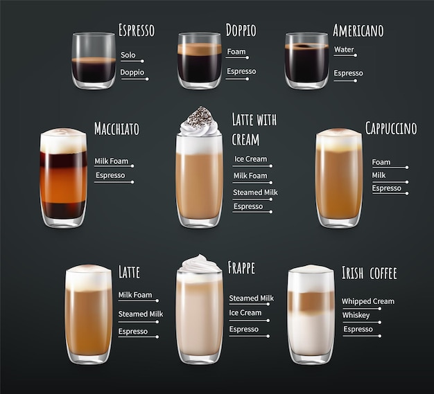 Free Vector coffee drinks layers infographics with isolated images of glasses with attached text captions available for editing illustration