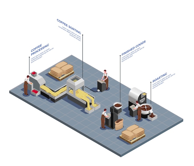 Free Vector coffee industry concept isometric composition of beans processing sorting illustration