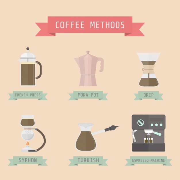 Free Vector coffee methods icons collection