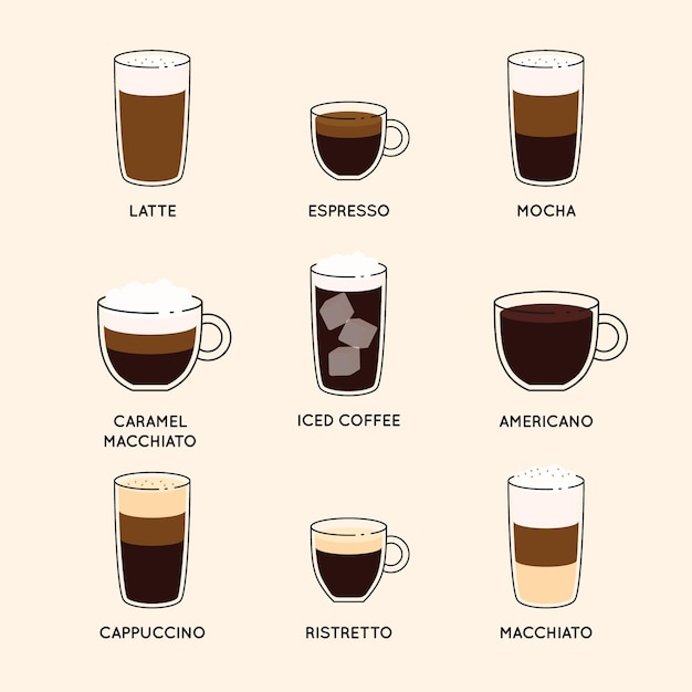 Free Vector coffee types collection