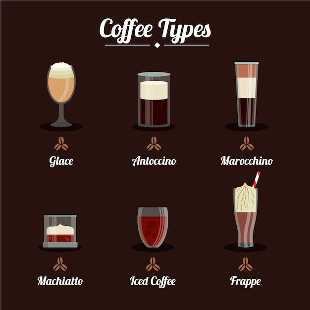 Free Vector coffee types illustration concept