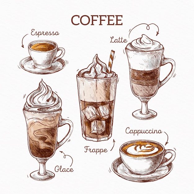 Free Vector coffee types illustration concept