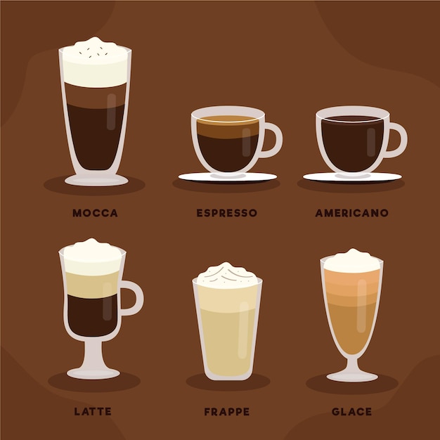 Free Vector coffee types illustration set