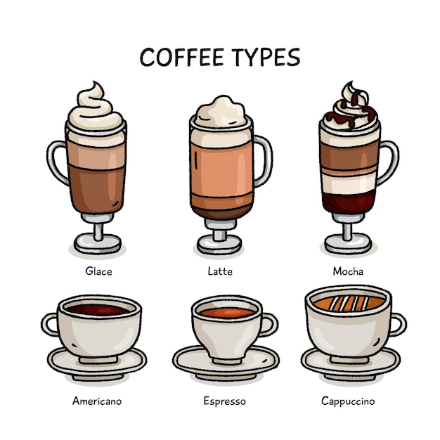 Free Vector coffee types pack