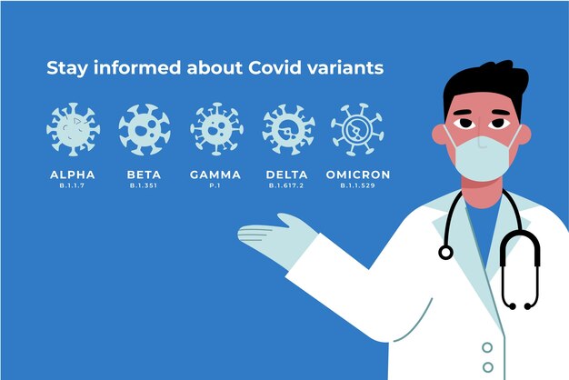 Collection of different covid variants