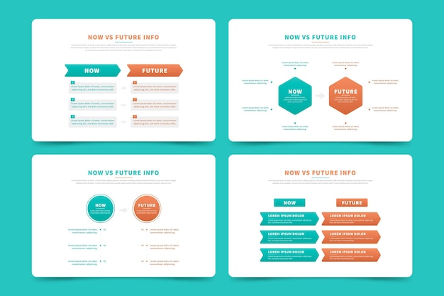 Collection of now versus future infographics