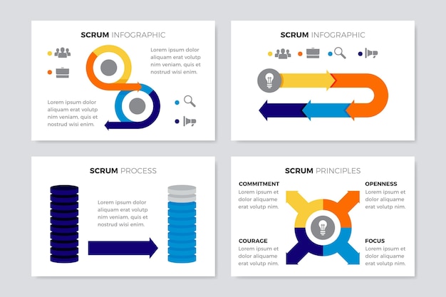 Collection of scrum graphics with important information