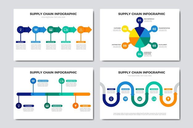 Collection of supply chain graphics with important information