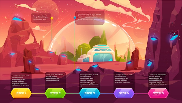 Free Vector colonization of planet illustration, infographic timeline template