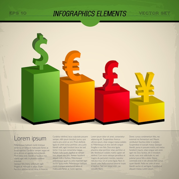 Free vector colored currency infographic the ratio of different currencies to each other and their popularity