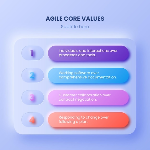 Colorful agile infographic