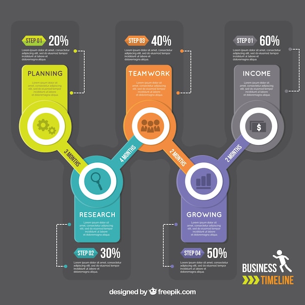 Free Vector colorful business timeline with flat design