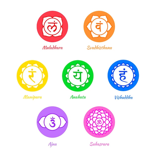 Colorful chakras pack