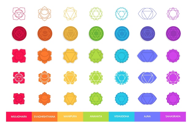 Colorful chakras set concept