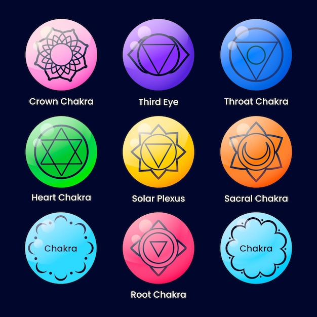 Colorful chakras set concept