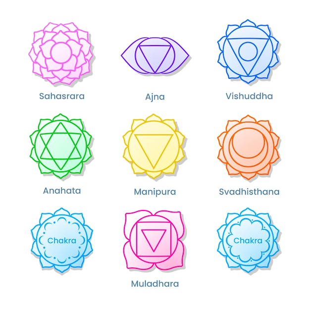 Free Vector colorful chakras set concept