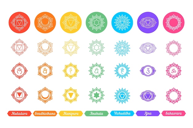 Colorful chakras set concept