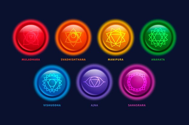 Colorful chakras set