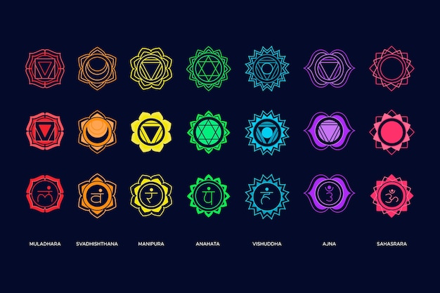 Colorful chakras set