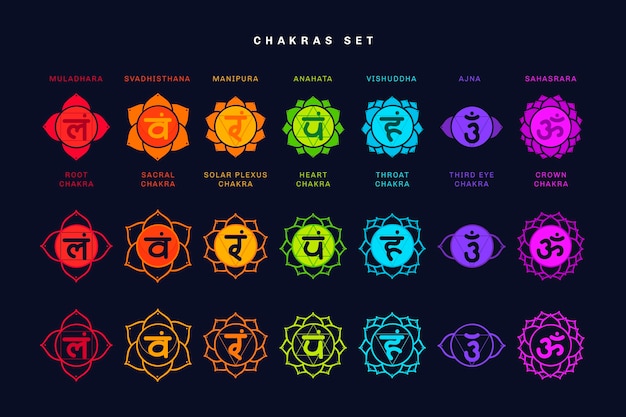 Colorful chakras set