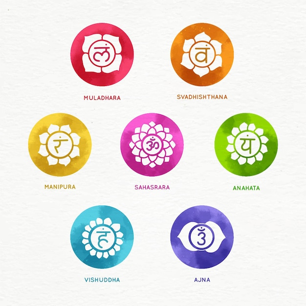 Colorful chakras set