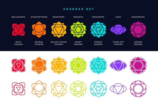 Free Vector colorful chakras symbols collection