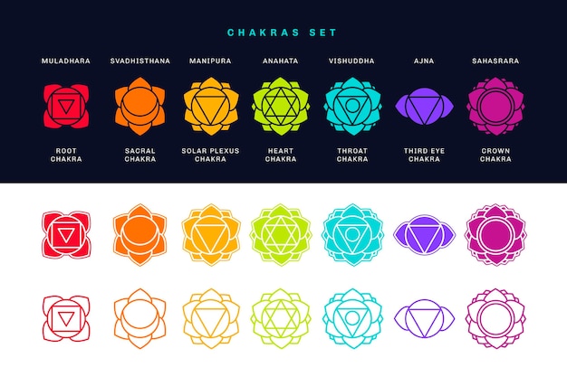 Colorful chakras symbols collection