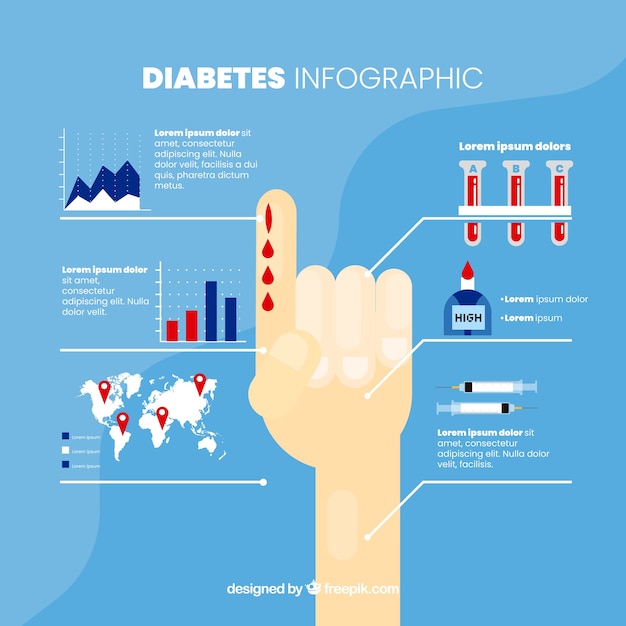 Free vector colorful diabetes infographic with flat design